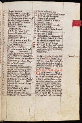 Ps.-Bonaventura (Jacobus Mediolanensis), Stimulus amoris (recensionis, quae dicitur St.a. maior Ia)