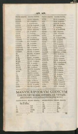 Manuscriptorum Codicum Ebraicorum ... Collatus Cum Ordine Novo.