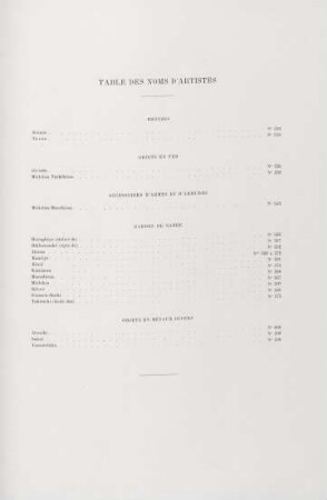 Table des noms d'artistes