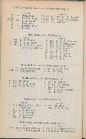 Neue Reihe. Nicolaikirchhof. Packhausstraße. Papenkamp. Pfaffenstraße. [Am Pferdehorn. Philosophengang. Postgang. Prüne. Querstraße. Rosenstraße.]