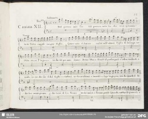 Cantata XII