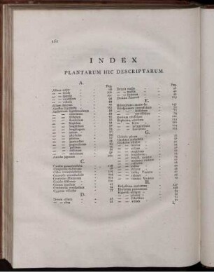 Index Plantarum Hic Descriptarum.