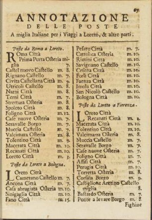Annotazione Delle Poste
