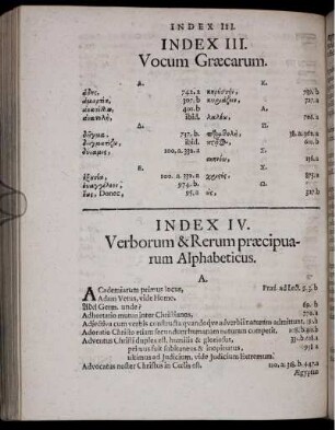 Index IV. Verborum & Rerum praecipuarum Alphabeticus