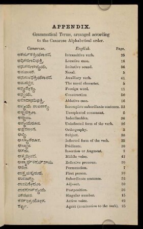 57-60, Appendix