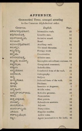 57-60, Appendix