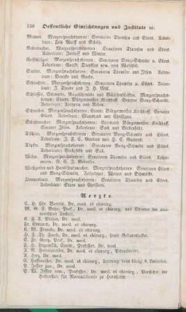 Aerzte. [Agenturen. Das Amt Kiel. Apotheker.]