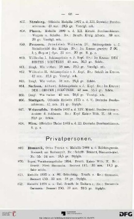 Privatpersonen (Nr. 869-896)