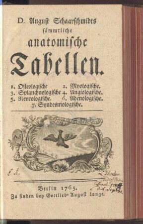 7: D. August Schaarschmidts sämmtliche anatomische Tabellen, 7. : /, Syndesmologische Tabellen