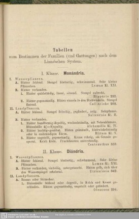 Tabellen zum Bestimmen der Familien (und Gattungen) nach dem Linnéschen System