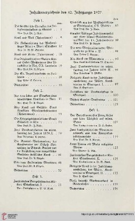 Inhaltsverzeichnis des 42. Jahrganges 1927