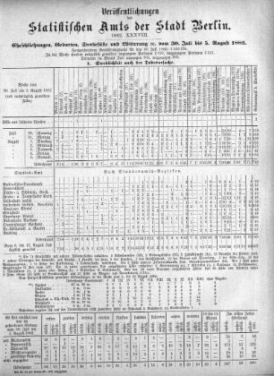 1882,38: 1882. XXXVIII