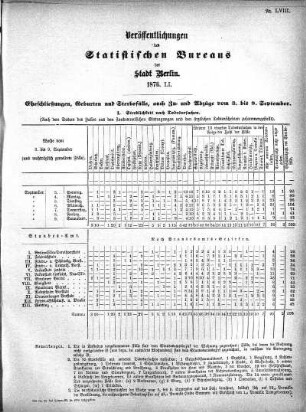 1876,51: 1876. LI