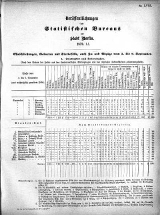 1876,51: 1876. LI