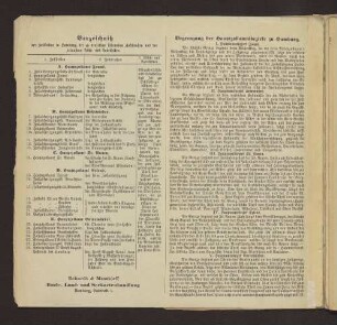 Begrenzung der Hauptzollamtsbezirke zu Hamburg