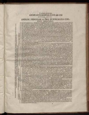 Tabularum Geneanthropologicarum Decima Sexta De Animae Humanae A Deo In Formato Corpore Creatione