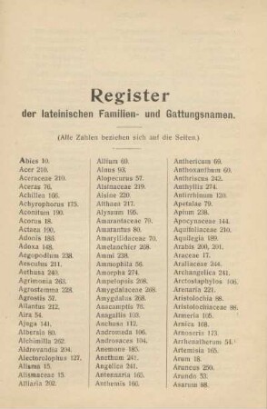 Register der lateinischen Familien- und Gattungsnamen