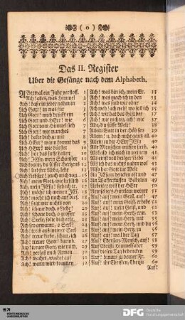 Das II. Register Uber die Gesänge nach dem Alphabeth.