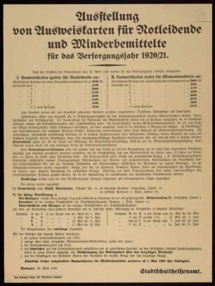 "Ausstellung von Ausweiskarten für Notleidende und Minderbemittelte für das Versorgungsjahr 1920/21" in Stuttgart, folgt: Bezugsberechtigte, Ausgabestellen und -termine