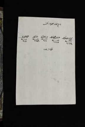 f. 69 Av