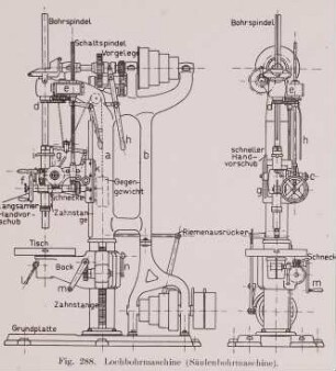 Bohrmaschine