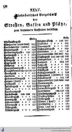 Alphabethisches Verzeichniß der Straßen, Gassen und Plätze