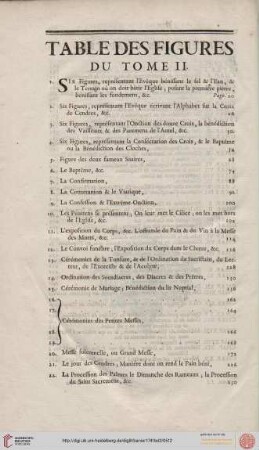 Table des figures du tome II