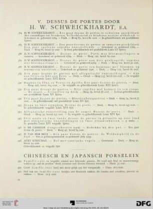 V. Dessus de portes door H. W. Schweickehardt, e.a. (Nr. 384-398)