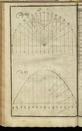 Fig. 140. - Fig. 145.