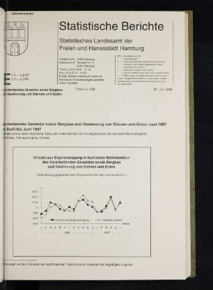 Verarbeitendes Gewerbe sowie Bergbau und Gewinnung von Steinen und Erden Juni 1997 und April bis Juni 1997
