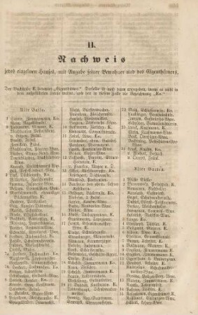 II. Nachweis jedes einzelnen Hauses, mit Angabe seiner Bewohner und des Eigenthümers