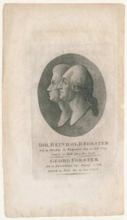 Joh. Reinhold Forster