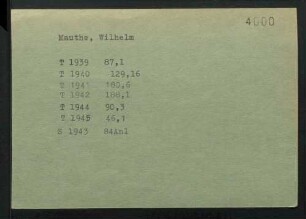 Mauthe, Wilhelm