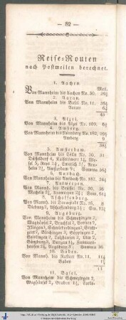 Reise-Routen nach Postmeilen berechnet.