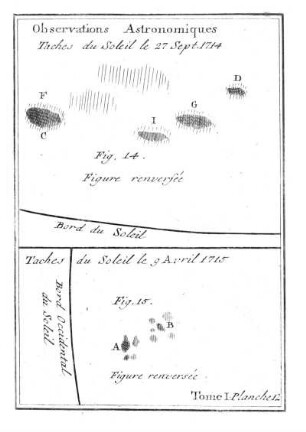 Observations Astronomiques