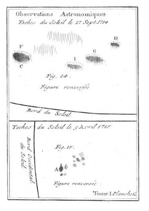 Observations Astronomiques