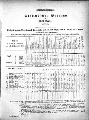 1876,50: 1876. L