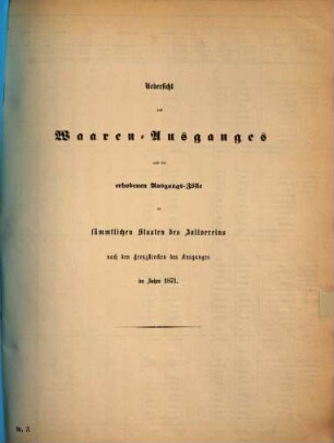 Uebersicht des Waaren-Ausganges in sämmtlichen Staaten des Zoll-Vereins nach den Grenzstrecken des Ausganges : für das Jahr .... 1871
