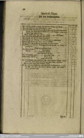Sportul-Taxe, Für den Geschwohrnen