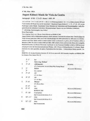 4° Ms. Mus. 108.6 - 4° Ms. Mus. 160