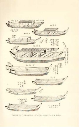 Types of pleasure boats; Tokugawa epoch