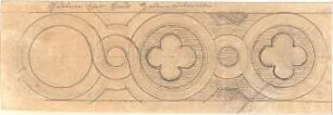 Gärtner, Friedrich von; Gärtnerhaus - Ornament (Detail)