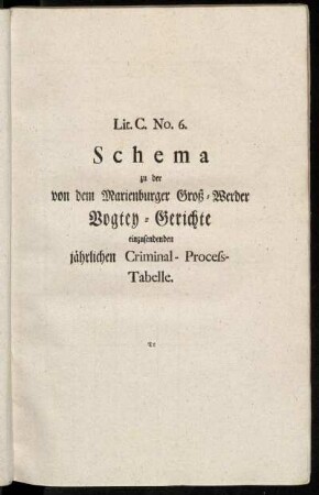 Lit. C. No. 6. Schema zu der von dem Marienburger Groß-Werder Vogtey-Gerichte einzusendenden jährlichen Criminal-Process-Tabelle