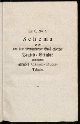 Lit. C. No. 6. Schema zu der von dem Marienburger Groß-Werder Vogtey-Gerichte einzusendenden jährlichen Criminal-Process-Tabelle