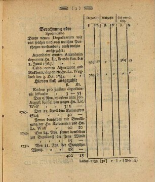 Beyträge zur Beförderung der Ordinari-Visitation bey dem Kaiserlichen und Reichs-Kammergericht. 5, 5. 1791
