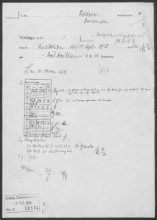 Widdern: Pfarrbericht 1958