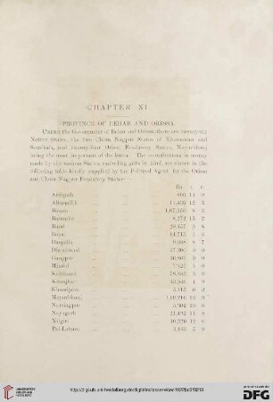 Chapter XI – Province of Behar and Orissa