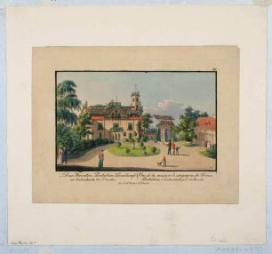 Landhaus und Garten des russischen Fürsten Nikolaus Abramowitsch Putjatin (1749-1830) in Kleinzschachwitz bei Dresden (Baujahr 1798, heute Putjatinstraße 26)