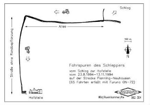 Fahrspur des Schleppers von der Hofstelle zum Schlag im Zeitraum vom 23.8 - 13.11.1994 auf der Strecke Flanning - Neuhausen (65 Fahrten ermittelt mit Furuno GN-72)
