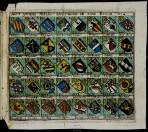 Arma gentilitia Abbatum Lucellensium ab anno Domini 1124.